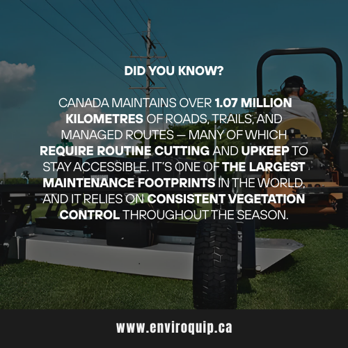 Enviroquip market opportunities